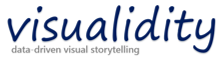 Visualidity