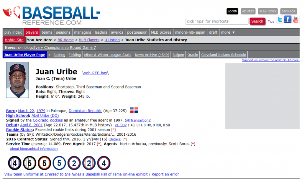 Juan Uribe at Baseball-Reference